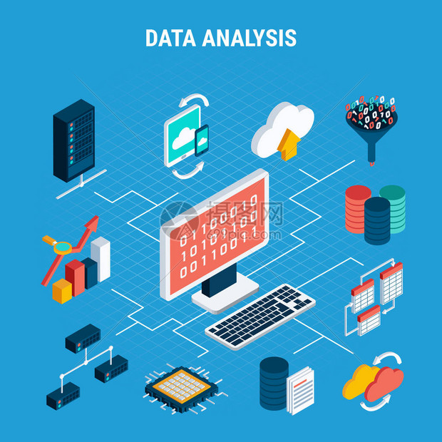 數據分析與處理等距流程概述