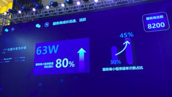 微信 to b 業(yè)務(wù)的朋友圈越來越大了