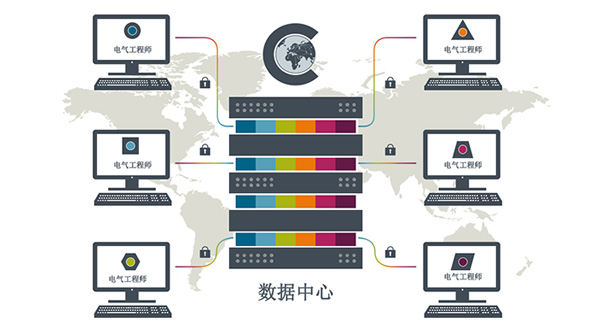 智能協同，效率躍升 西門子與北京寰球如何通過定制開發節省25%人工時